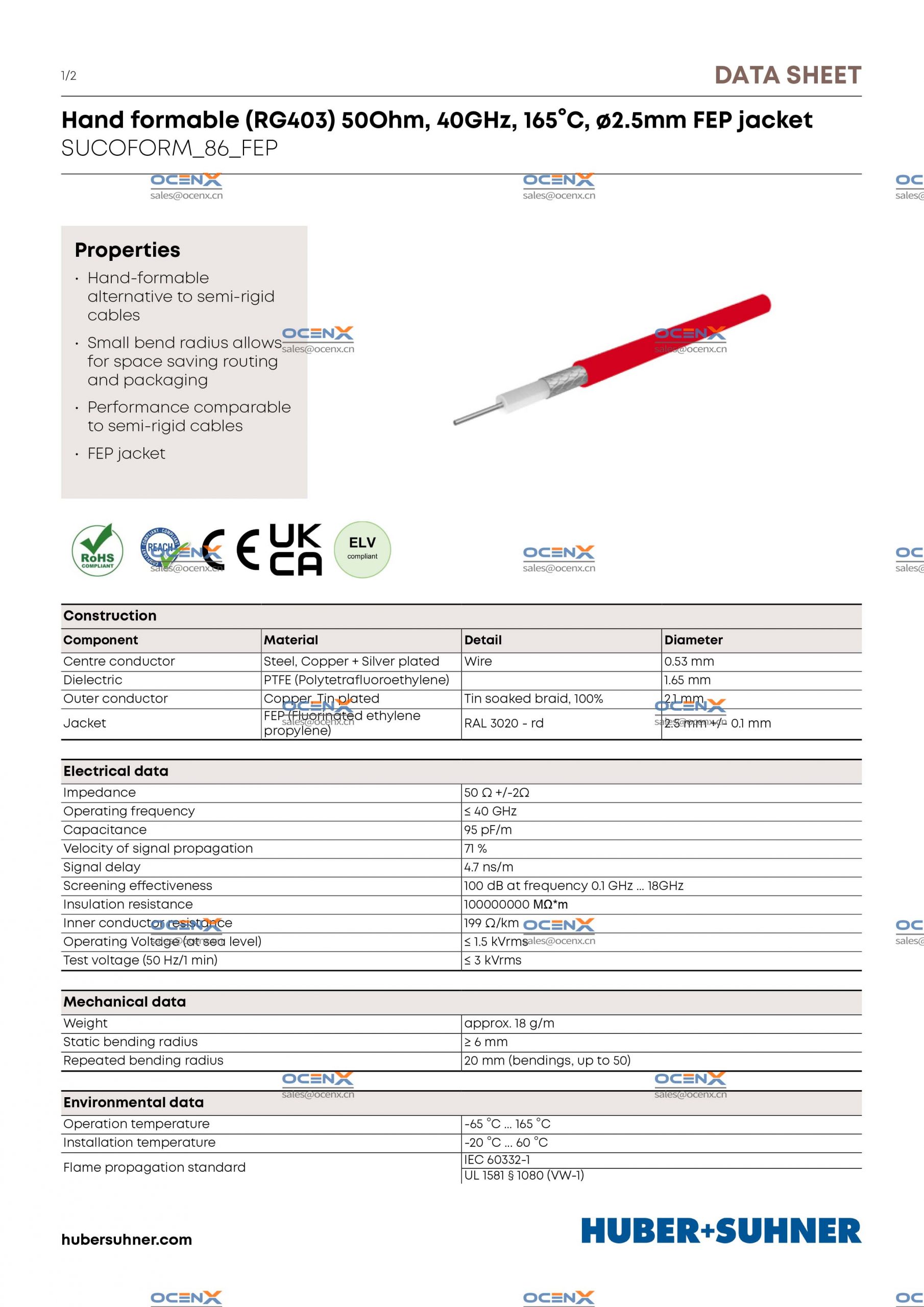 SUCOFORM_86_FEP