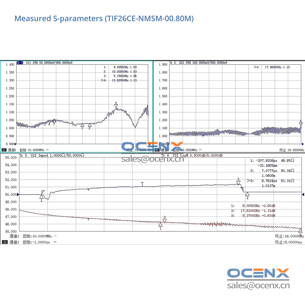TIF26CE-NMSM-00.80M